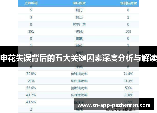 申花失误背后的五大关键因素深度分析与解读