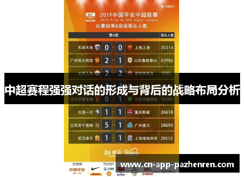 中超赛程强强对话的形成与背后的战略布局分析