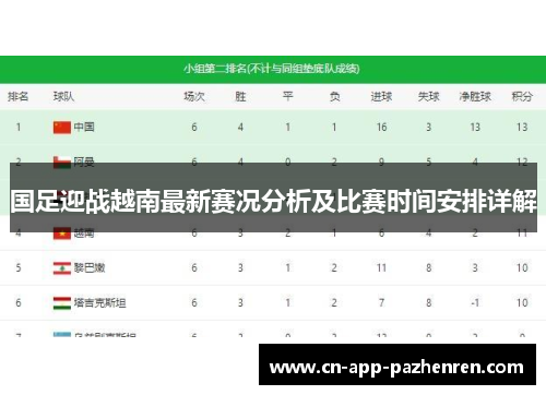 国足迎战越南最新赛况分析及比赛时间安排详解