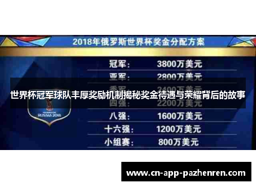 世界杯冠军球队丰厚奖励机制揭秘奖金待遇与荣耀背后的故事