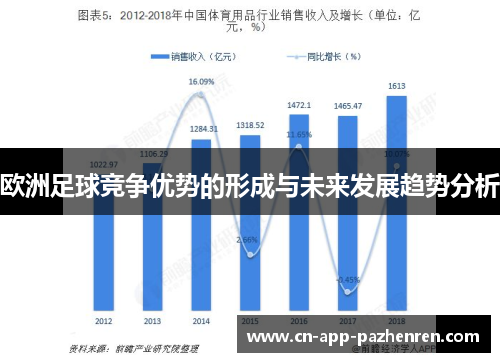 欧洲足球竞争优势的形成与未来发展趋势分析