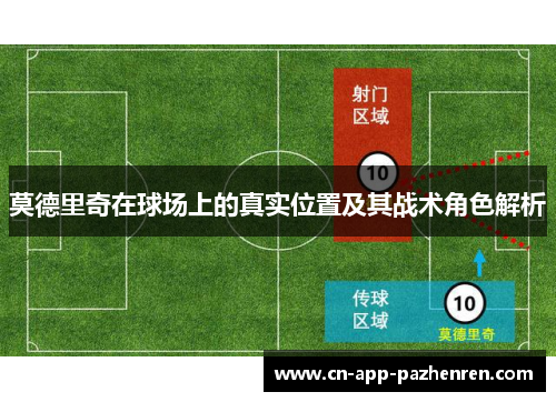 莫德里奇在球场上的真实位置及其战术角色解析