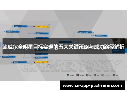 鲍威尔全明星目标实现的五大关键策略与成功路径解析