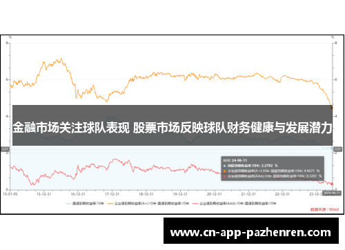 金融市场关注球队表现 股票市场反映球队财务健康与发展潜力 金融市场关注球队表现 股票市场反映球队财务健康与发展潜力