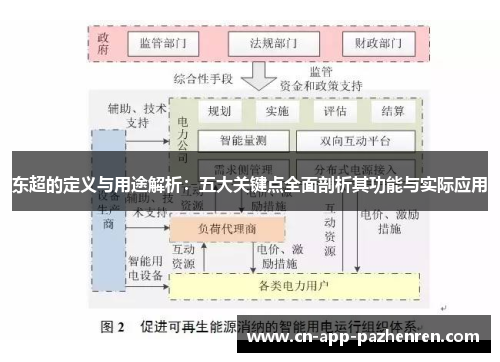 东超的定义与用途解析:五大关键点全面剖析其功能与实际应用 东超的定义与用途解析:五大关键点全面剖析其功能与实际应用