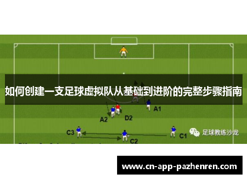 如何创建一支足球虚拟队从基础到进阶的完整步骤指南 如何创建一支足球虚拟队从基础到进阶的完整步骤指南