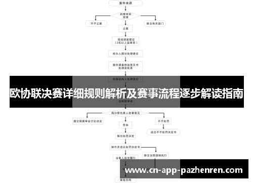 欧协联决赛详细规则解析及赛事流程逐步解读指南