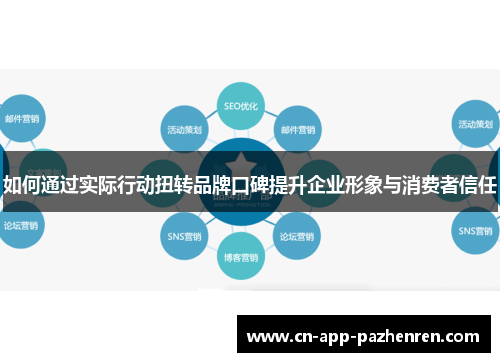 如何通过实际行动扭转品牌口碑提升企业形象与消费者信任