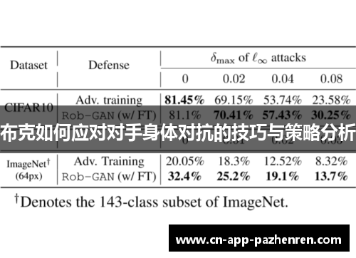 布克如何应对对手身体对抗的技巧与策略分析